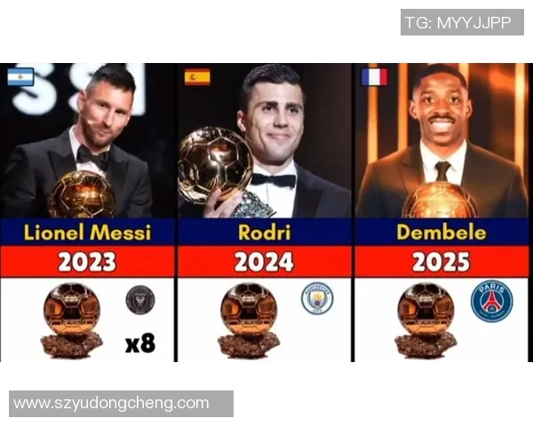 全球足球球星财富最少排行榜最新出炉排名前十名曝光